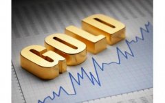 黄金创3月份以来最差单周表现，但投资者继续涌