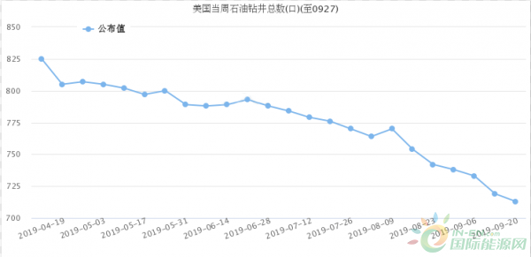 微信截图_20190929112756
